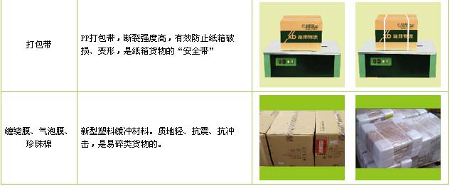 青岛到南昌物流公司

